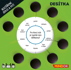 Desítka: Jídlo a pití (rozšíření) - Martinex
