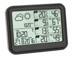 TFA Meteostanice