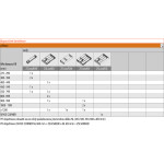 Strong BLUM ZSI.550BI1N Orga-line sada misek Tandembox NL550