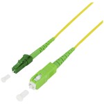 (multimode), duplex, OM3, 2m