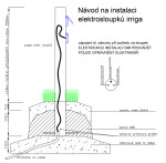 Kovaný zahradní elektrosloupek E2N