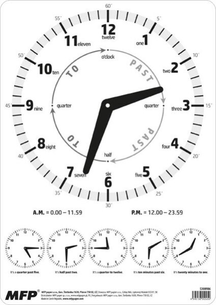 Dětské hodiny - učební pomůcka