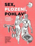 Sex, plození, pohlaví několika poznámkami genderu