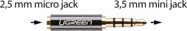 Ugreen 20502