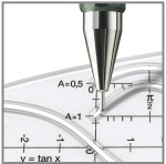 Faber - Castell Mikrotužka TK-Fine 0,7 mm