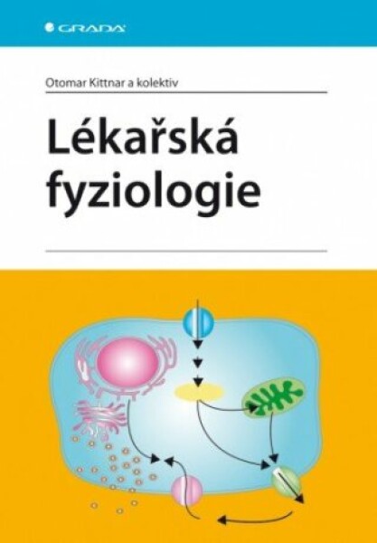 Lékařská fyziologie - Otomar Kittnar - e-kniha