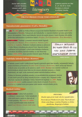 Mapka literatury