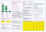 Tabulka - Matematické výrazy a vzorce, 1. vydání - Kolektiv autorů