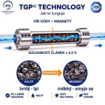 Alternativa změkčovače vody KalyxX Active 1" KXAG1 IPSKXAG1