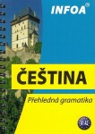 Čeština - Přehledná gramatika (nové vydá - Martina Sobotíková