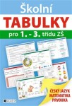 Školní TABULKY pro 1.-3. třídu ZŠ