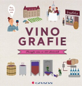 Vinografie