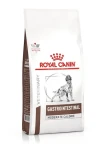 Royal Canin Calorie