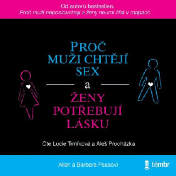 Proč muži chtějí sex a ženy potřebují lásku - Allan Pease, Barbara Peaseová - audiokniha