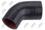 PIETRO Hadice turba SKODA FABIA III Rapid VW Polo (6R,6C) 1.4 TDI