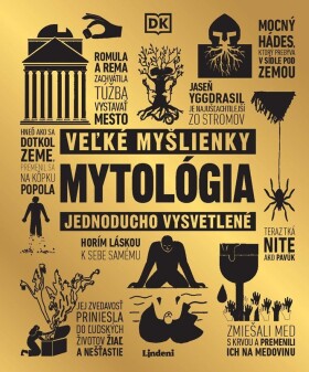 Mytológia kolektiv