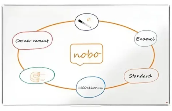 NOBO Premium Plus 1800x1200 mm bílá / Magnetická tabule / Smaltovaný povrch / Hliníkový rám (1915149)