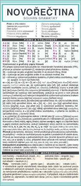 Novořečtina souhrn gramatiky Kyriaki Chábová