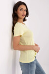 Halenka model 210629 Relevance universal