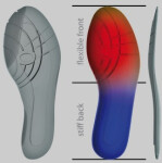 Moto boty Forma Latino Dry černé - 45