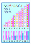 Abeceda / Numerace 1-20 (karta)