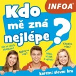 Kdo mě zná nejlépe?