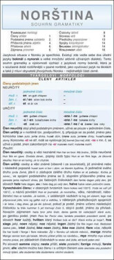 NORŠTINA souhrn gramatiky, Klára Winklerová