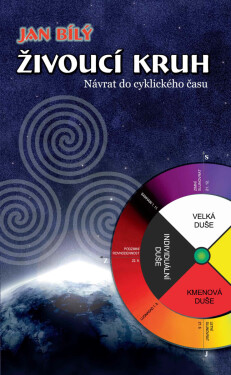 Živoucí kruh - Jan Bílý
