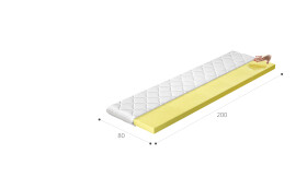 Topper z Visco pěny na matraci Rozměr: 80 x 200 cm, Potah: Hypoalergenní potah