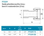 NOVASERVIS - Sada plombovacího šroubení k vodoměru 2ks 3/4" FT229/20