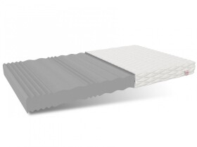 FRONTI Matrace LIVIA 120 x 200