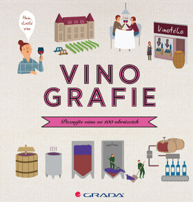 Vinografie