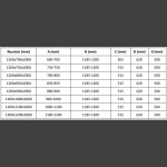 MEXEN/S - Velar sprchový kout 120 x 100, transparent, bílá 871-120-100-01-20