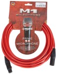 Klotz M1FM3N0750