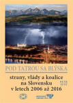 Pod Tatrou blyska Petr Just