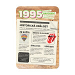 Retro přání - 1995 - Albi
