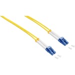 (multimode), duplex, OM3, 2m