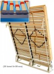 NábytekProNás Sklápěcí mechanismy - dvoulůžka (bez skříně) ROZMĚR: (30 lamel š=36 mm) - lůžko 160x200 cm