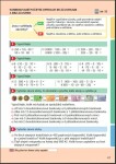 Matýskova matematika pro 4. ročník, 1. díl