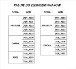 DEANTE - Skládací odkapávač ZZH_02NM