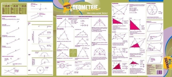 Geometrie pod lavicí pro základní školy - Dokážeš to! - kolektiv autorů