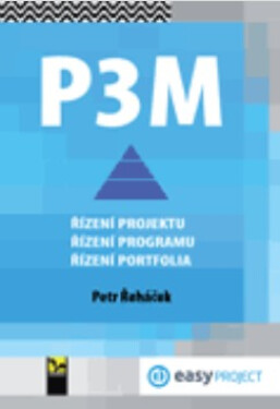 P3M - Řízení projektu, programu a portfolia - Petr Řeháček