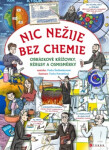 Nic nežije bez chemie Pavla Šmikmátorová