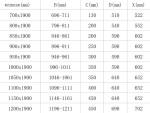 MEXEN - Roma sprchové dveře křídlové 120, transparent, zlatý se stěnovým profilem 854-120-000-50-00