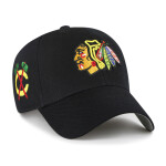 Chicago Blackhawks Sure