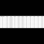 MEXEN/S - Lunar L sprchové dveře křídlové pravé 120, transparent, zlatá kartáčovaná 834SL-120-050-55-00-P