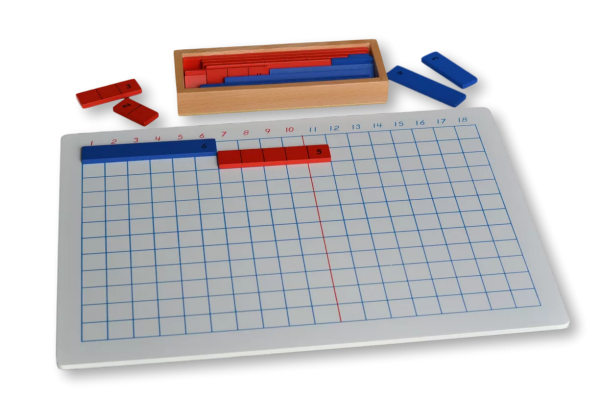 Moyo Montessori Moyo Montessori Sčítací proužková tabule