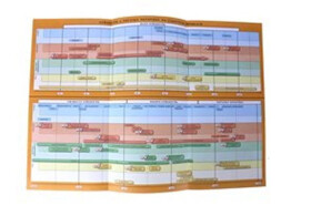 Náhradní časová přímka k učebnici Dějepis 7 - Středověk, počátky novověku, 1. vydání