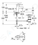 GROHE - Concetto Páková umyvadlová baterie, chrom 32204001