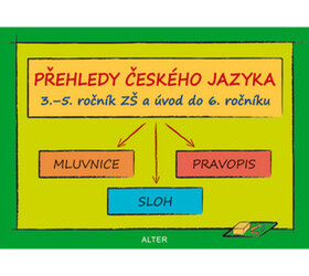 Přehledy českého jazyka úvod do ročníku